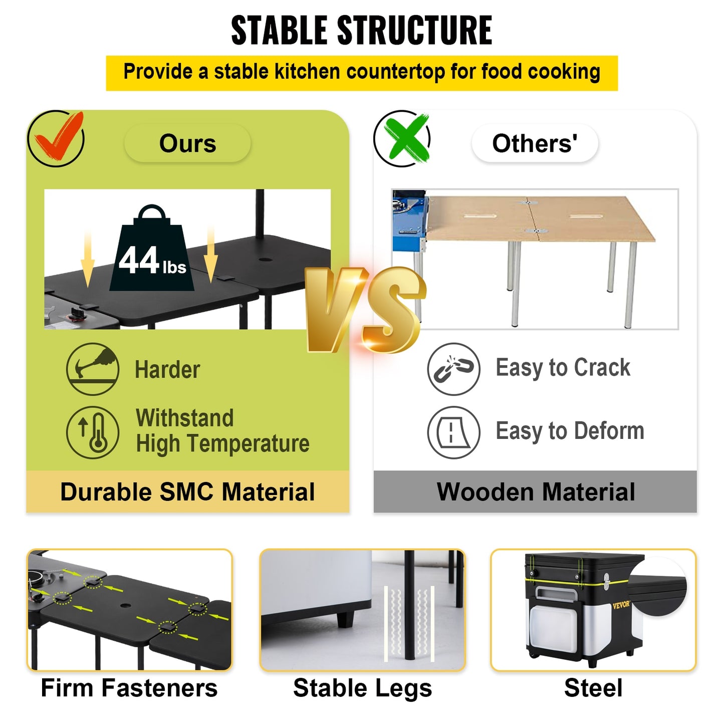 Mobile Kitchen Portable Multifunctional Camp Table